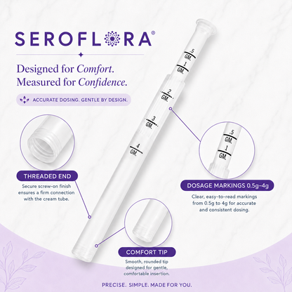 Disposable Vaginal Cream Applicators for Premarin, Estrace & many others (120ct)