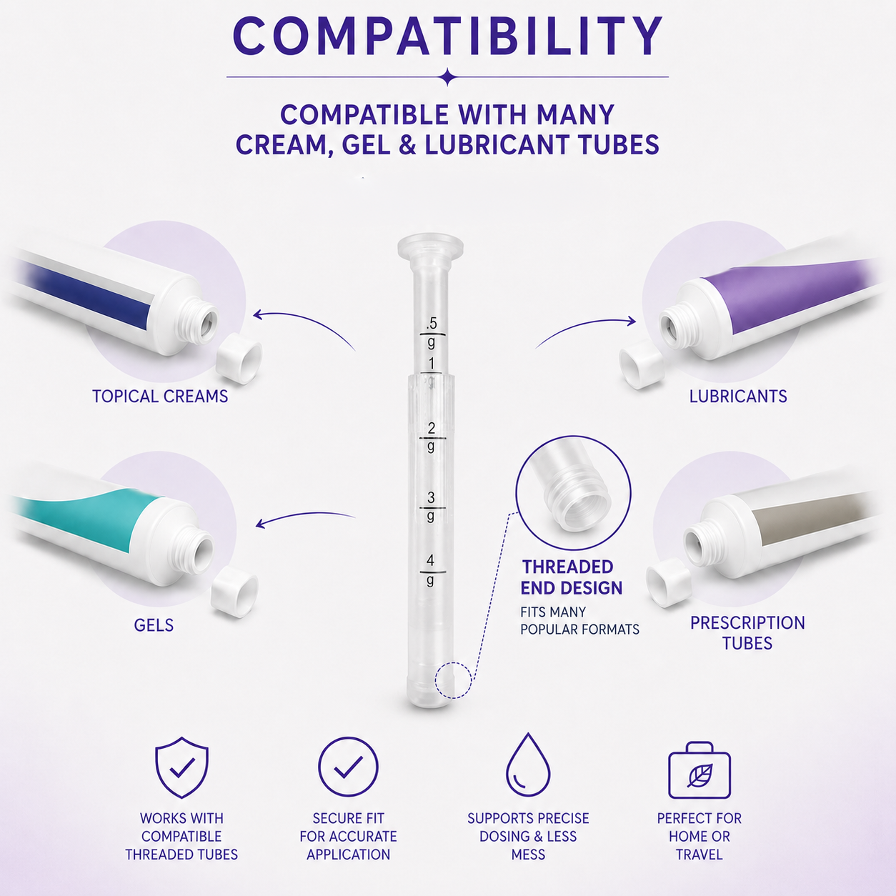 Seroflora Vaginal Cream Applicators - Fits most prescriptions creams