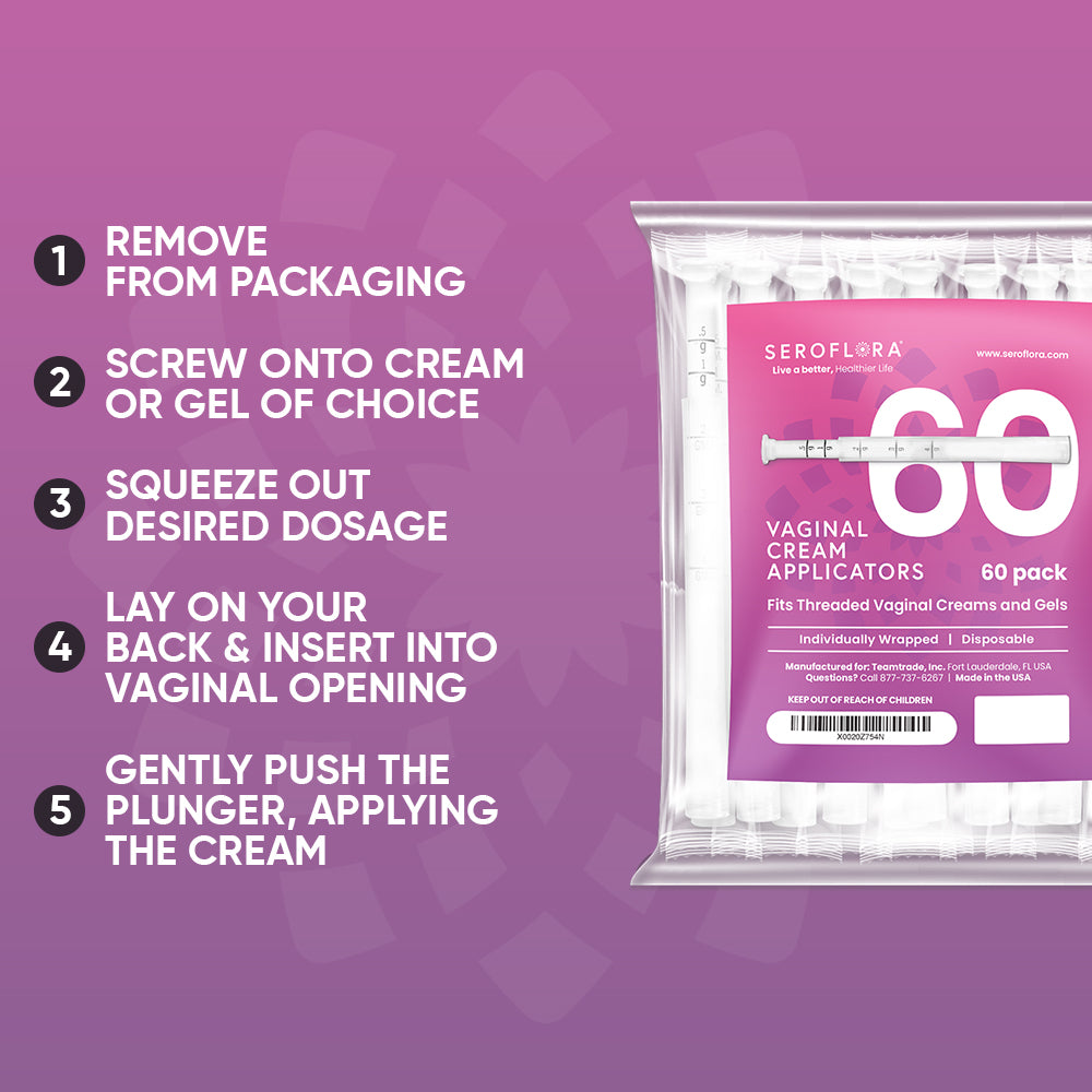 Disposable Vaginal Cream Applicators (60ct)